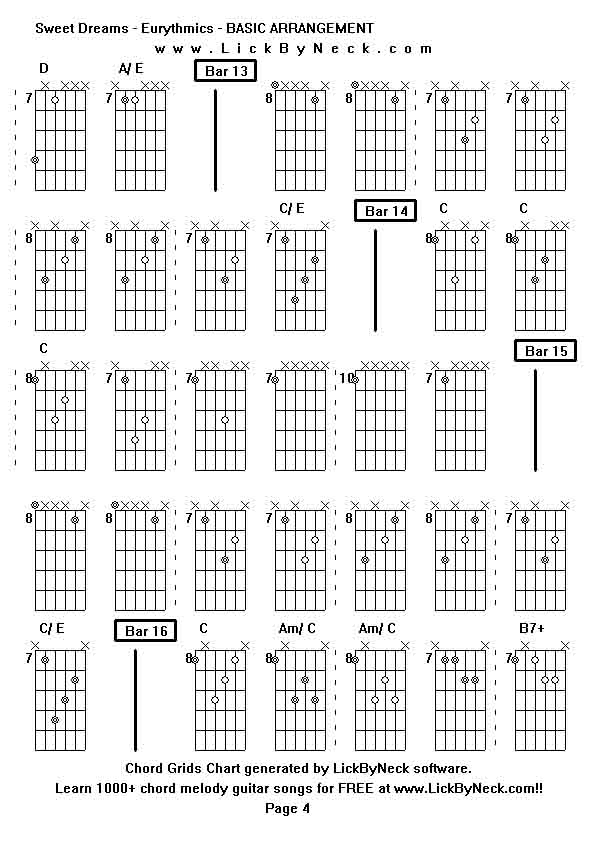 Chord Grids Chart of chord melody fingerstyle guitar song-Sweet Dreams - Eurythmics - BASIC ARRANGEMENT,generated by LickByNeck software.